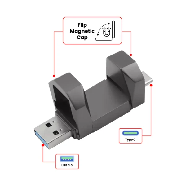 TG-7303 OTG USB Flip in Gun Metal 32GB V. 3.0 Type C Flip Magnetic Cap