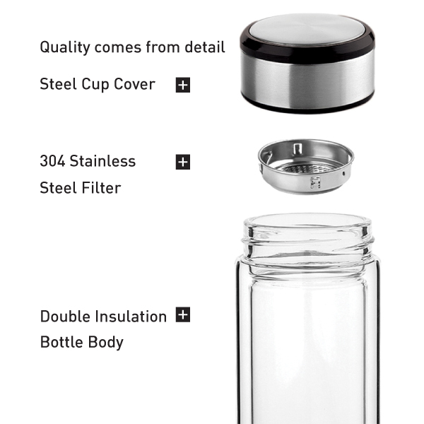 DW-7682 DOUBLE WALL GLASS INSULATION BOTTLE