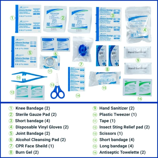 GN-1108 First Aid Kit Set, 16 Essential Items in White Box